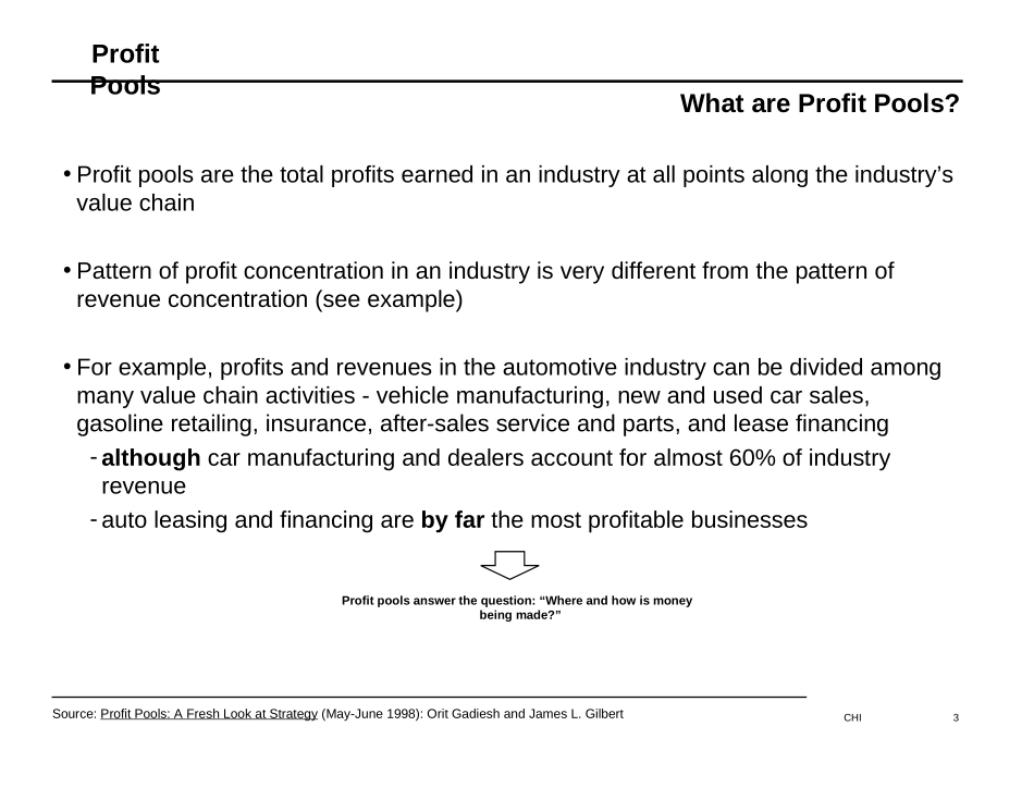 分析方法-ProfitPools1.ppt_第3页