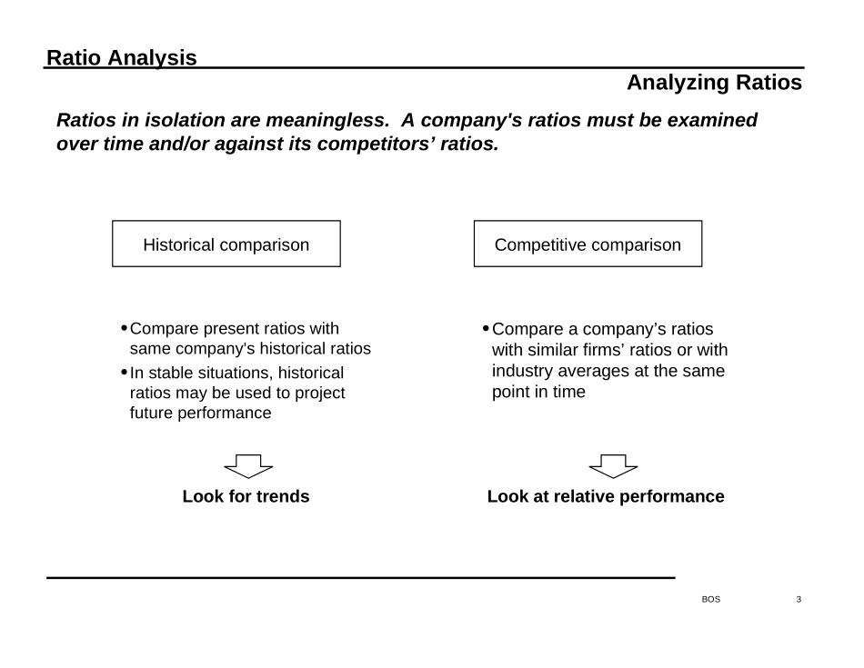 分析方法-ratioanalysis2.ppt_第3页