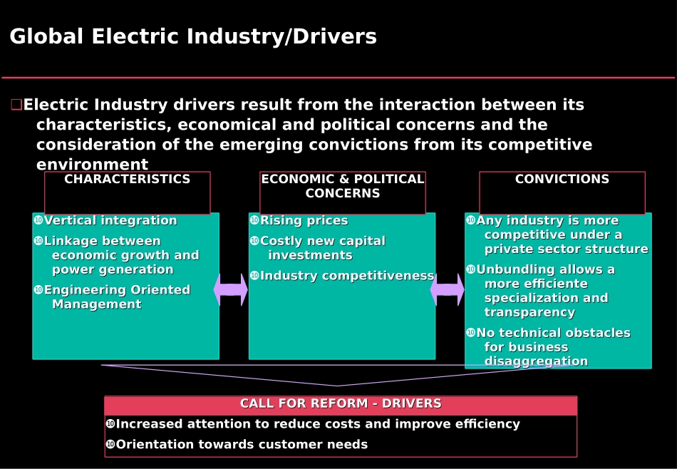 BC.PPT_第2页