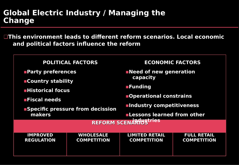 BC.PPT_第3页