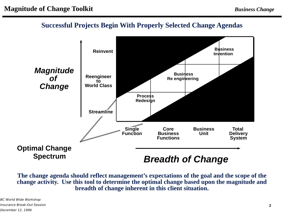 CHANGFIN.PPT_第2页
