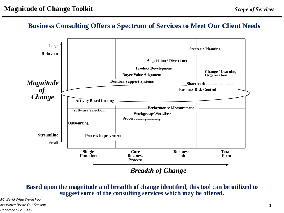 CHANGFIN.PPT_第3页