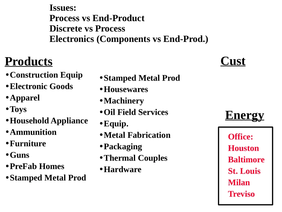 CHARTS.PPT_第1页