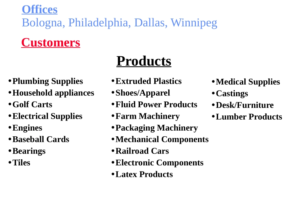 CHARTS.PPT_第2页