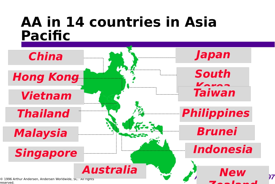 KLCWWW96.PPT_第2页