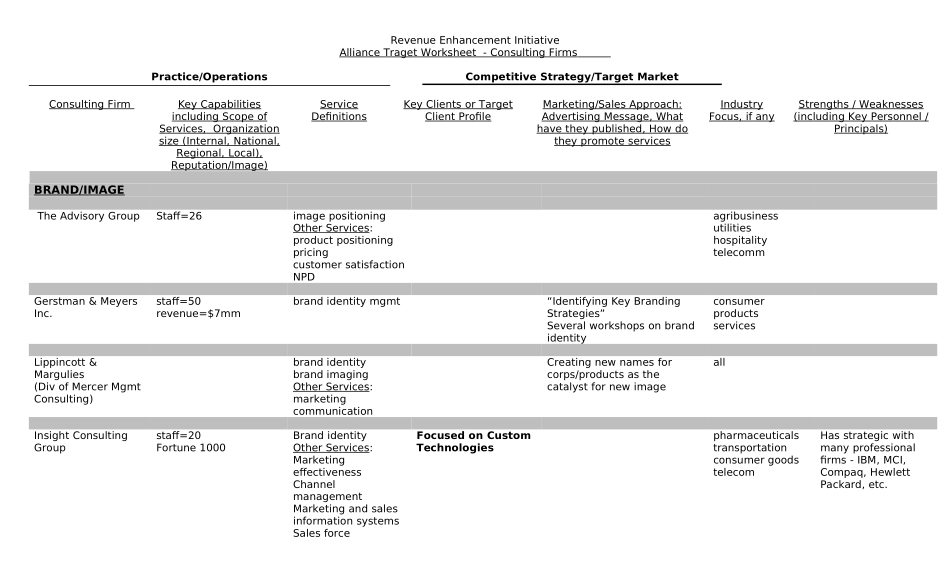 MSTRLIST.DOC_第1页