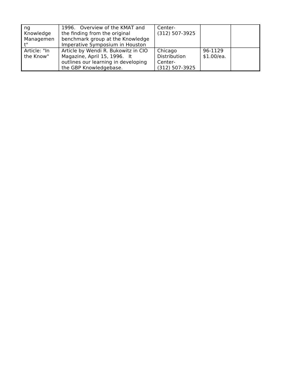 ORDERF.DOC_第3页