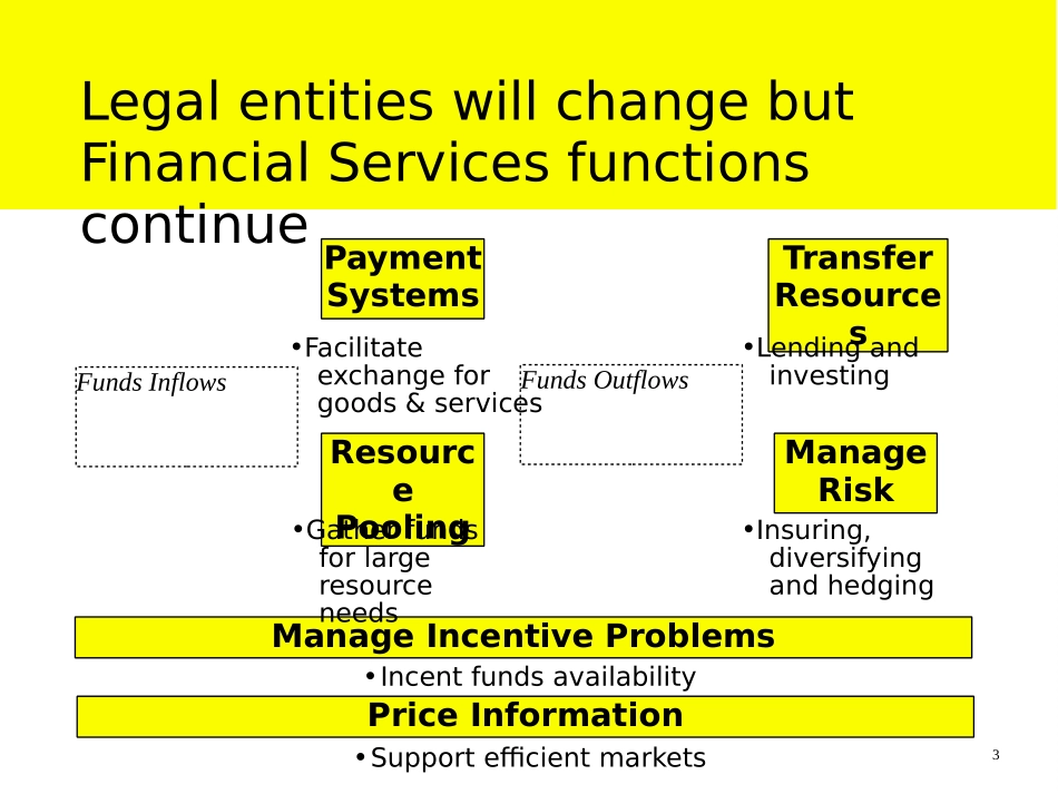WAMBAY.PPT_第3页