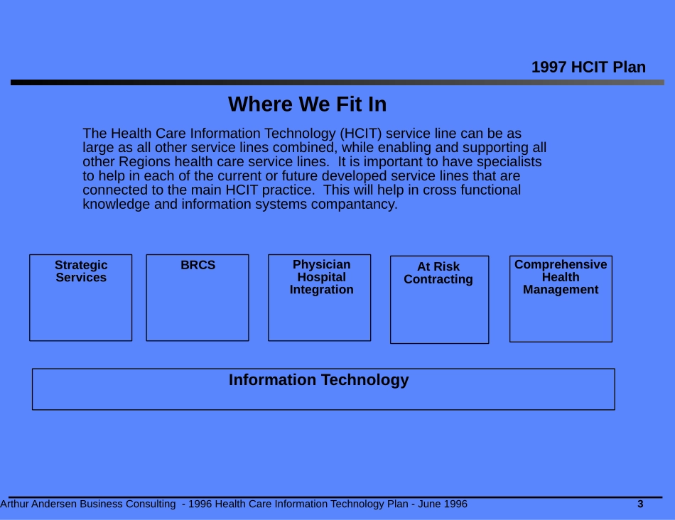 WWW97.PPT_第3页