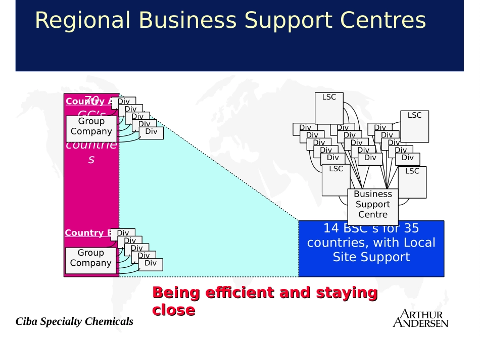 WWWCIBA2.PPT_第3页