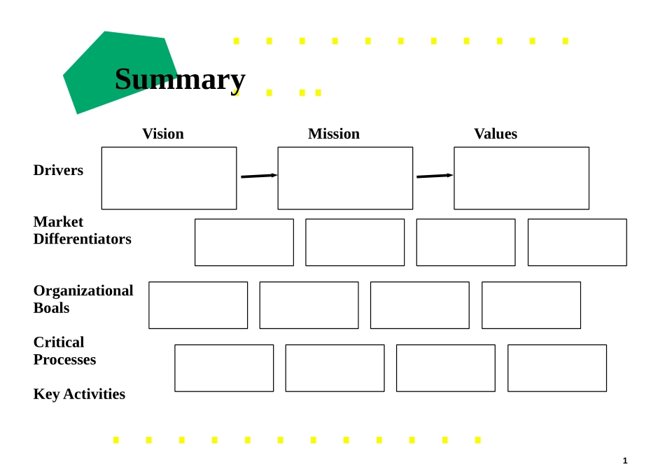 8_SUMMRY.PPT_第1页