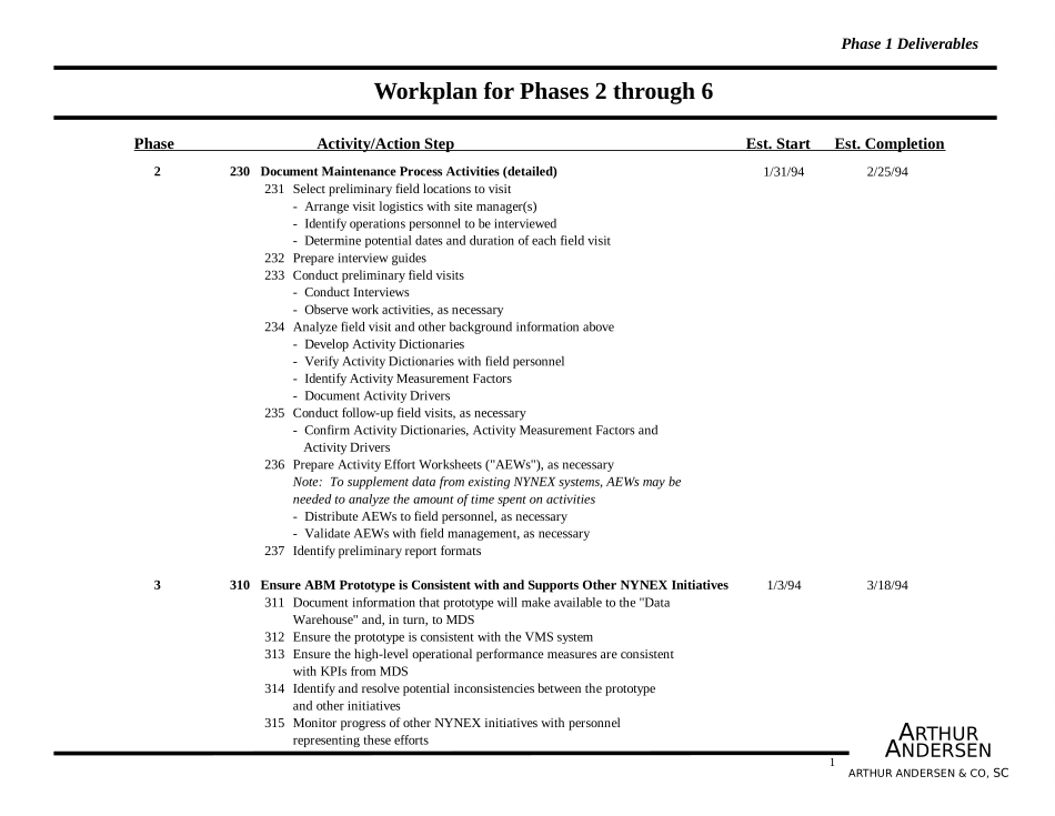 ABCWKPL.PPT_第1页