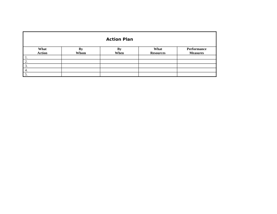 ACTPLAN1.DOC_第1页