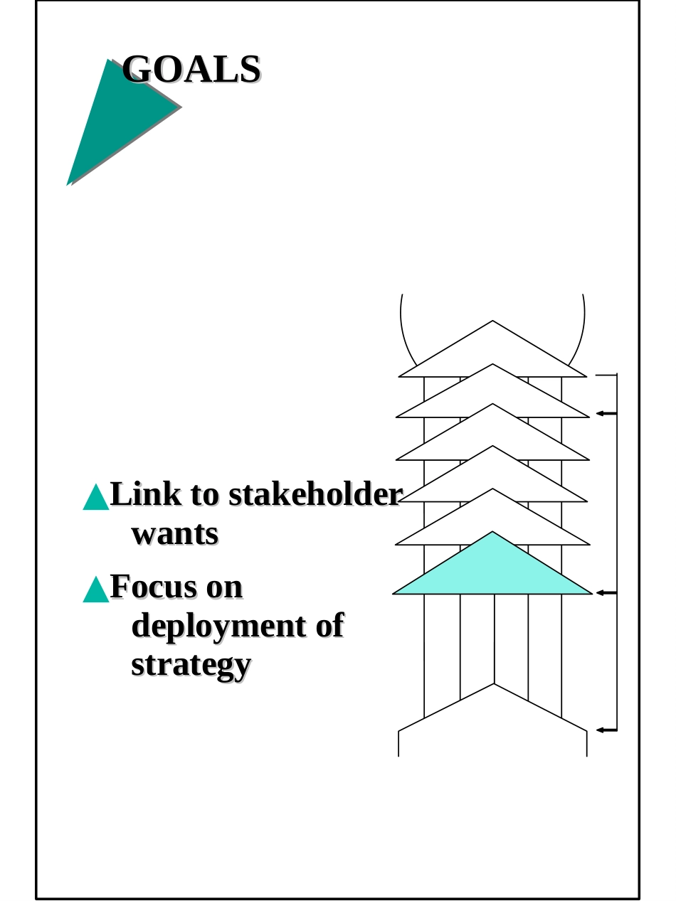 APPENDIX.PPT_第1页