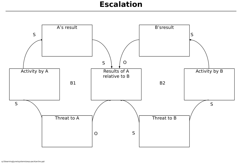 ATYPES.PPT_第3页