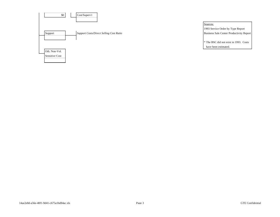 BSC.XLS_第3页