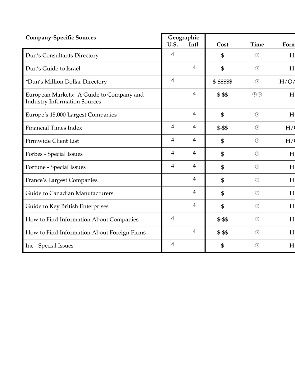 BUS-RSCH.DOC_第3页