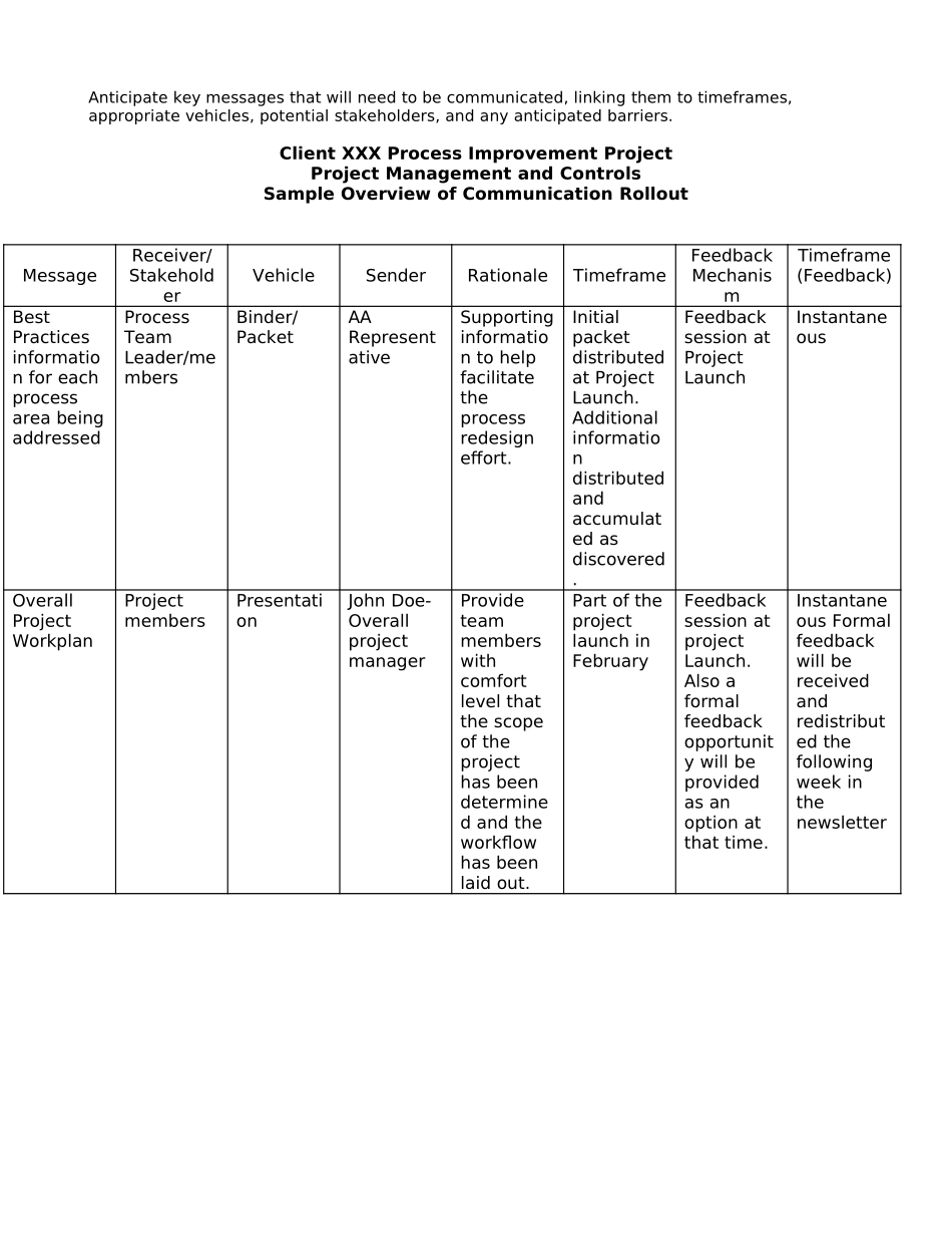COMSAMPL.DOC_第2页