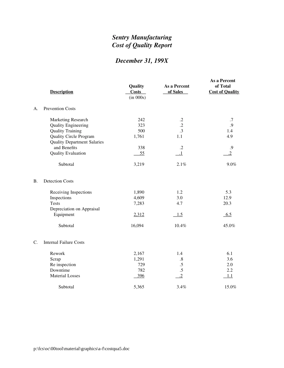 COSTQUA5.DOC_第2页