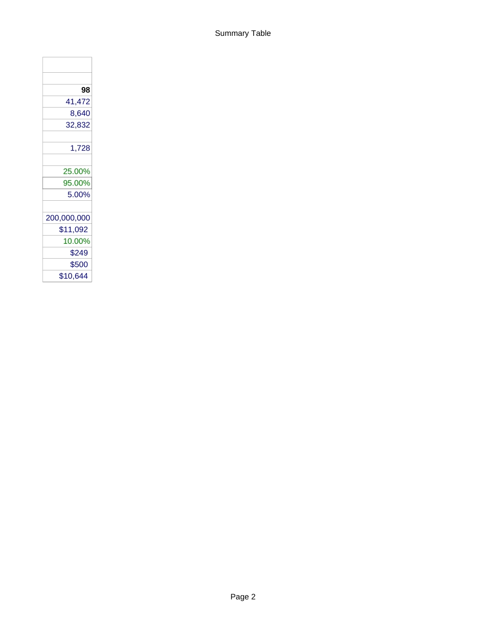 CSCARADT.XLS_第2页