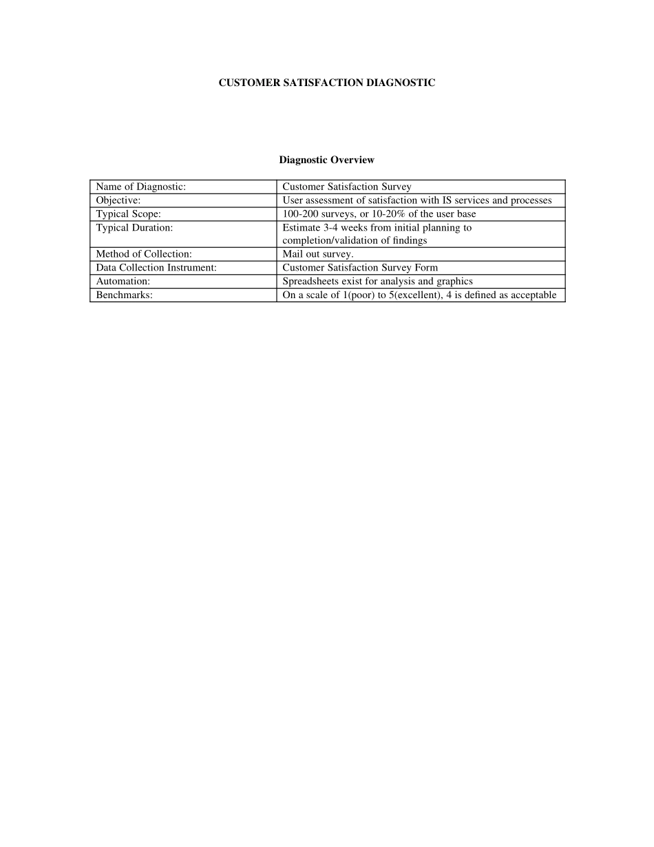 CUST_SAT.DOC_第1页