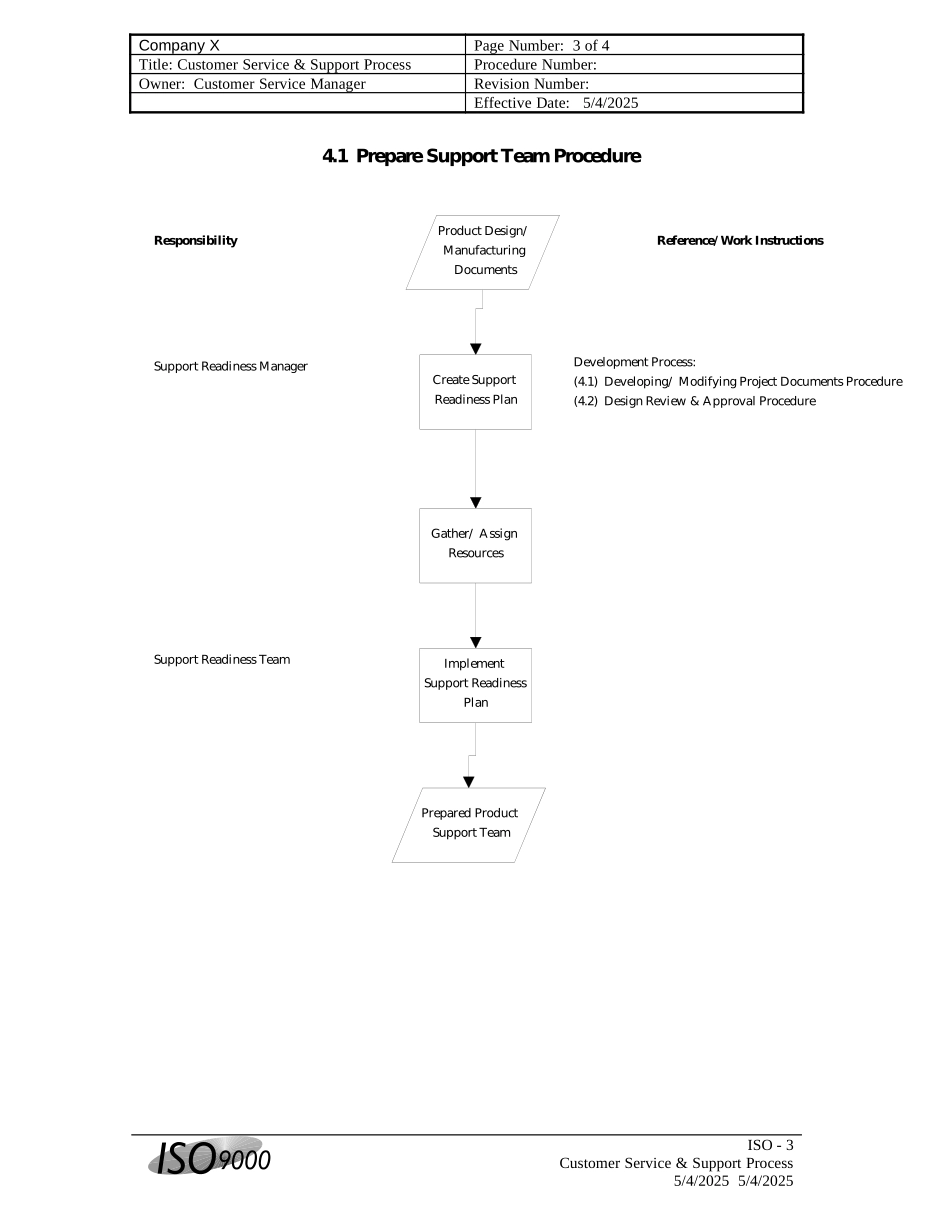 CUST_SER.DOC_第3页