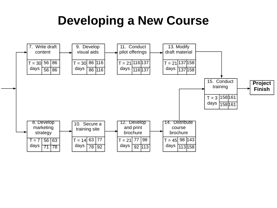 DEVELOP.PPT_第1页