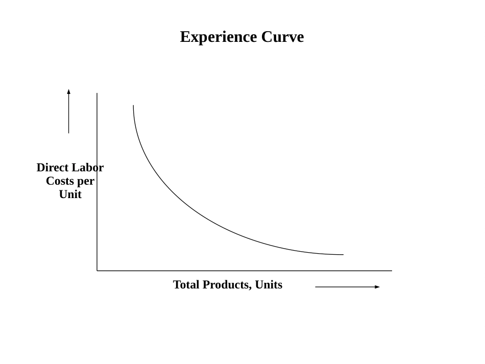 EXPERIEN.PPT_第1页