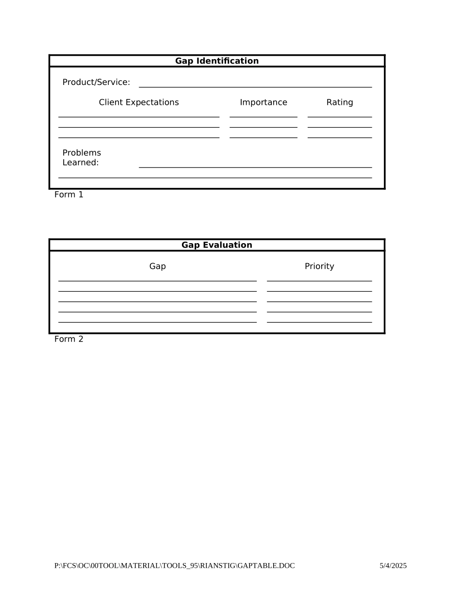 GAPTABLE.DOC_第1页