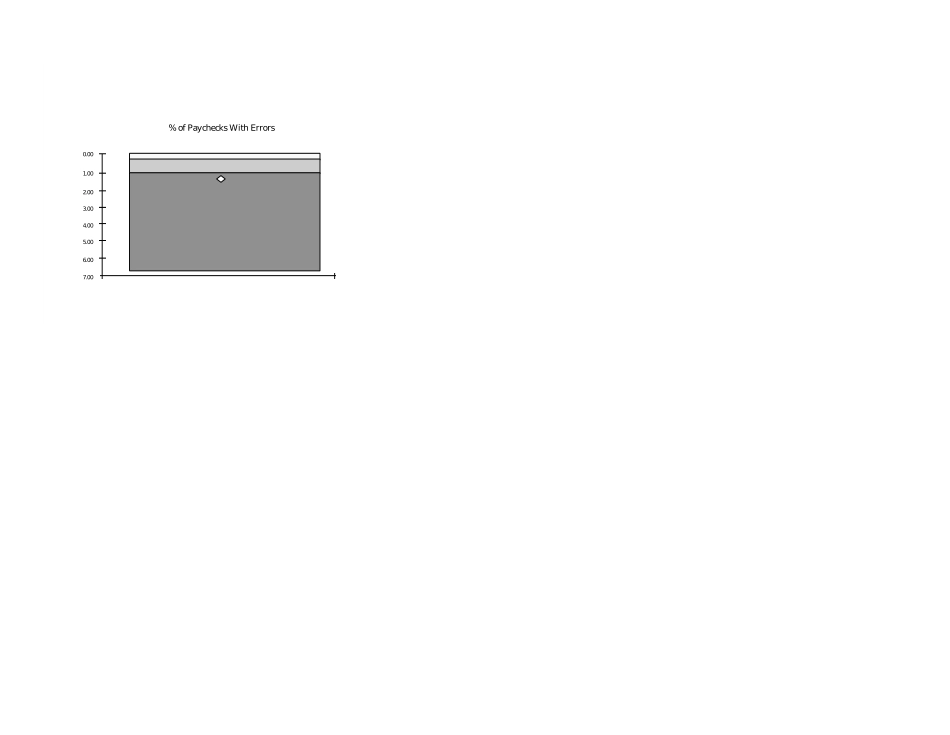 GBPDIG_1.DOC_第3页