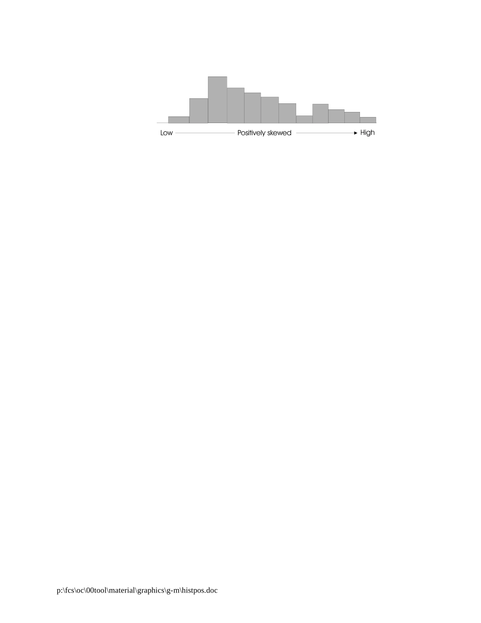 HISTPOS.DOC_第1页