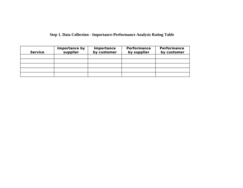 IMPRTNC1.DOC_第1页