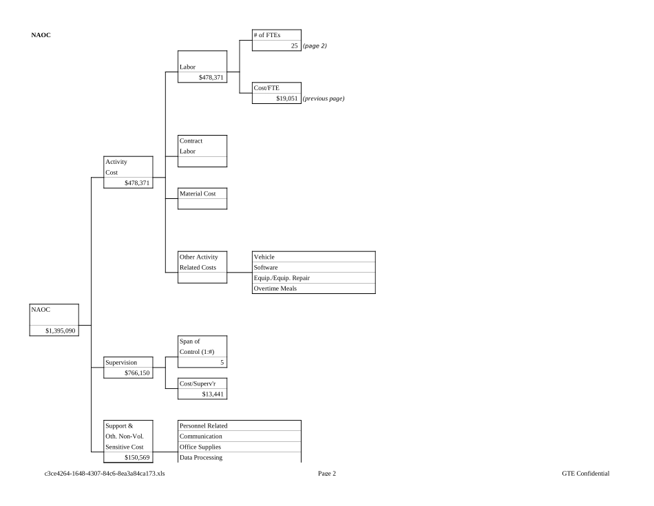 IXCCC.XLS_第2页