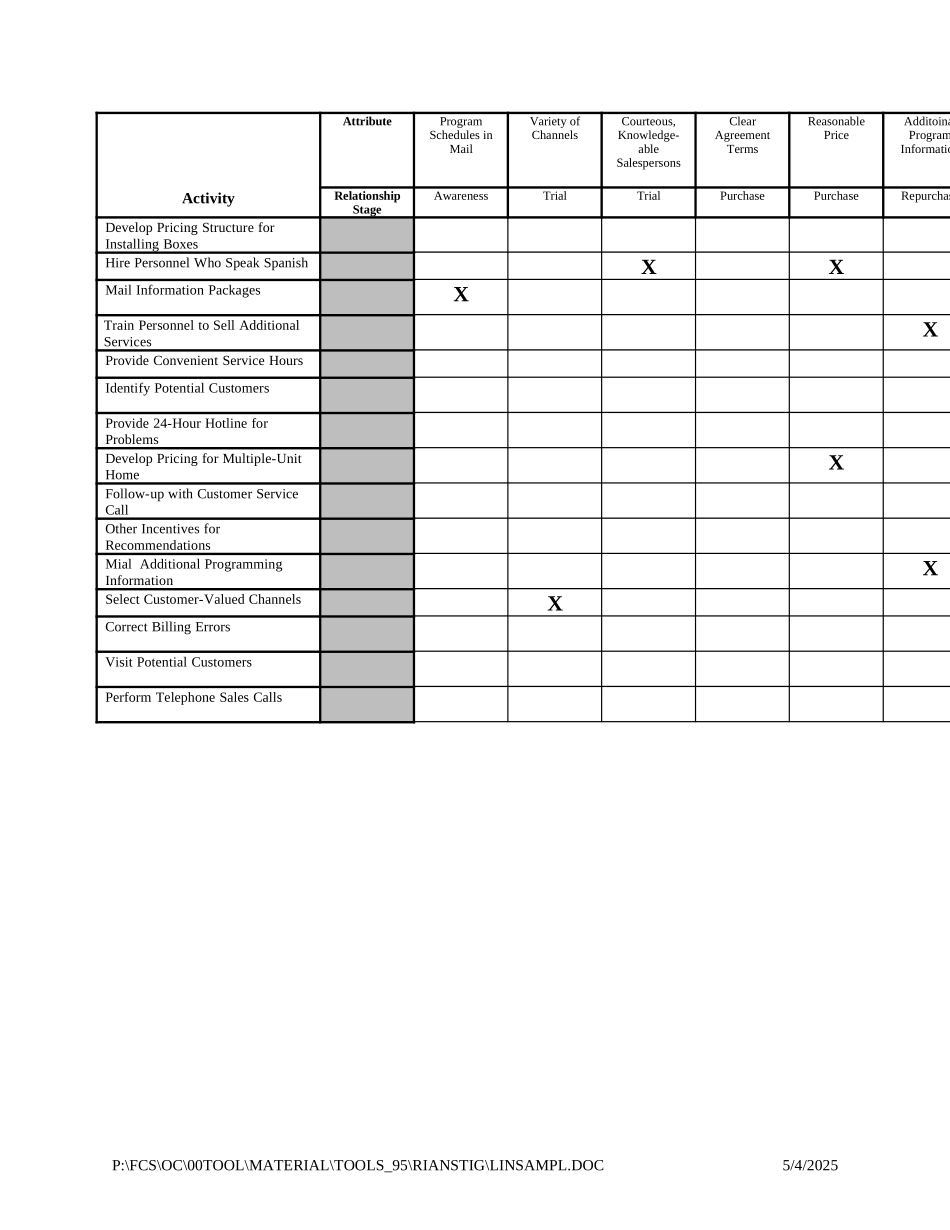 LINSAMPL.DOC_第1页