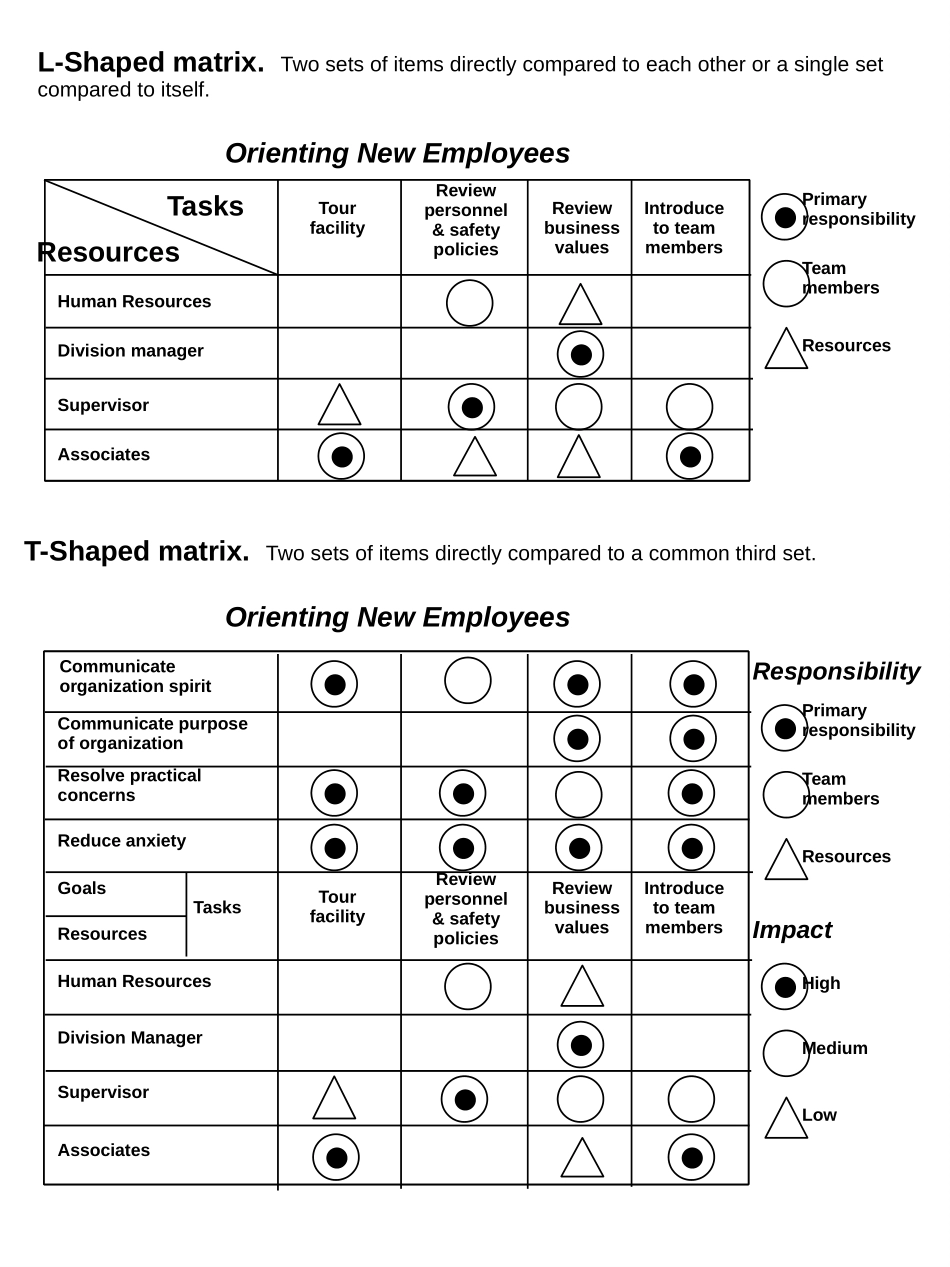 L-SHAPE.PPT_第1页