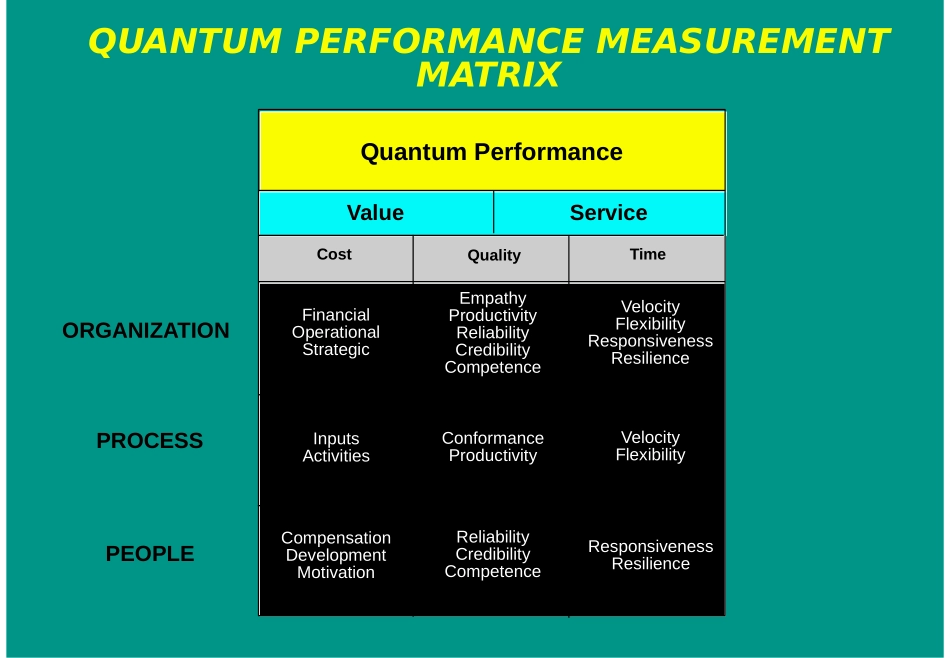 MATRIX.PPT_第1页