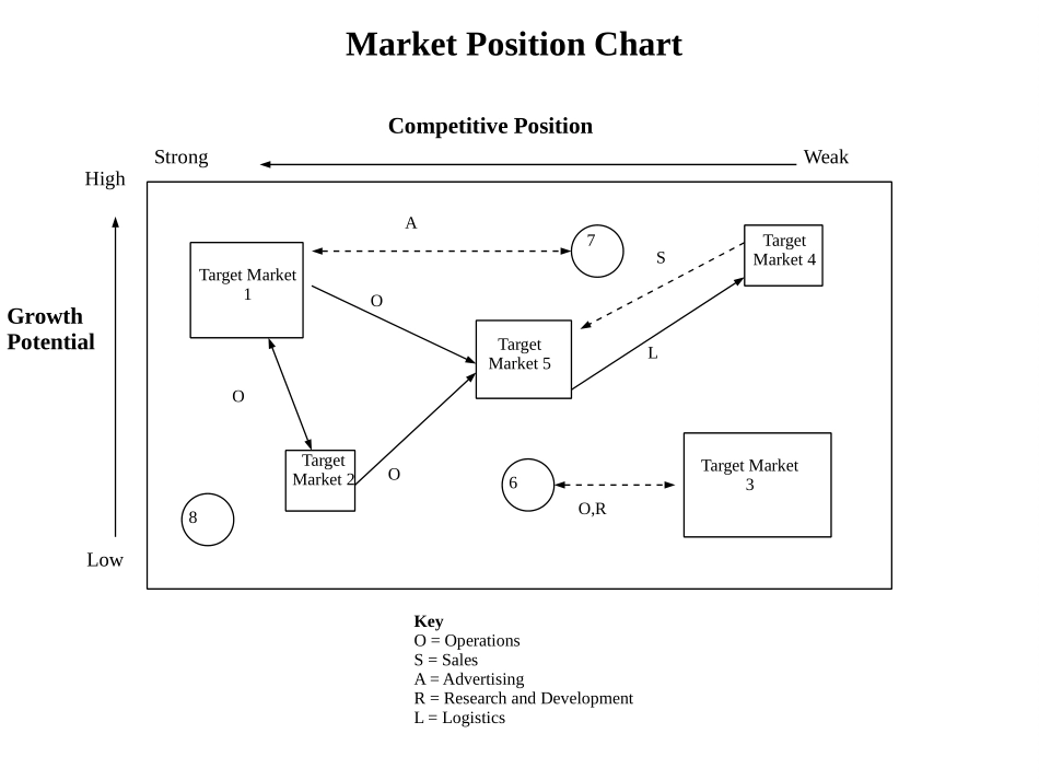 MKTPSAMP.PPT_第1页