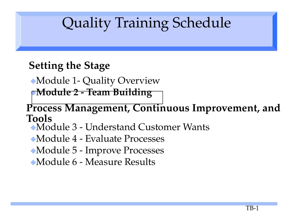 MOD2PG.PPT_第1页