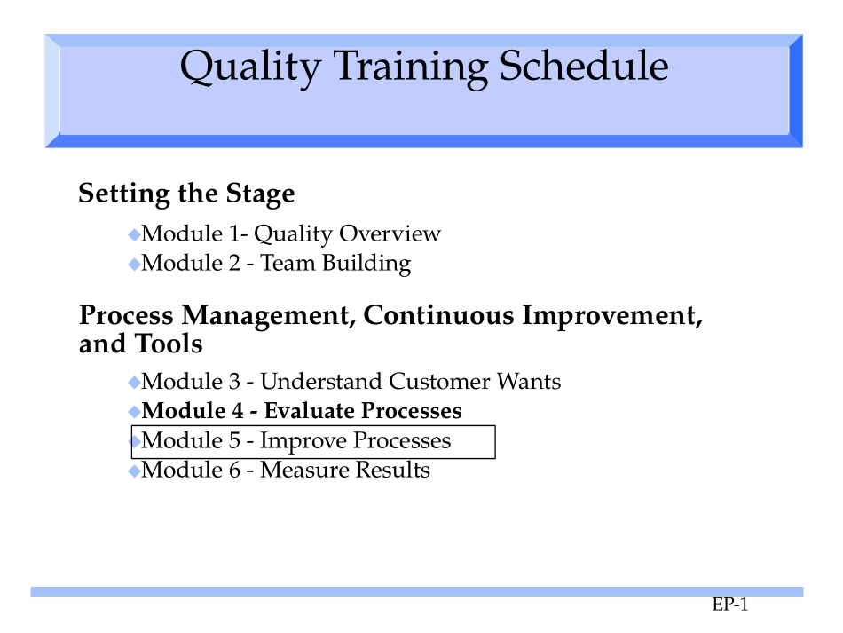MOD4PG.PPT_第1页