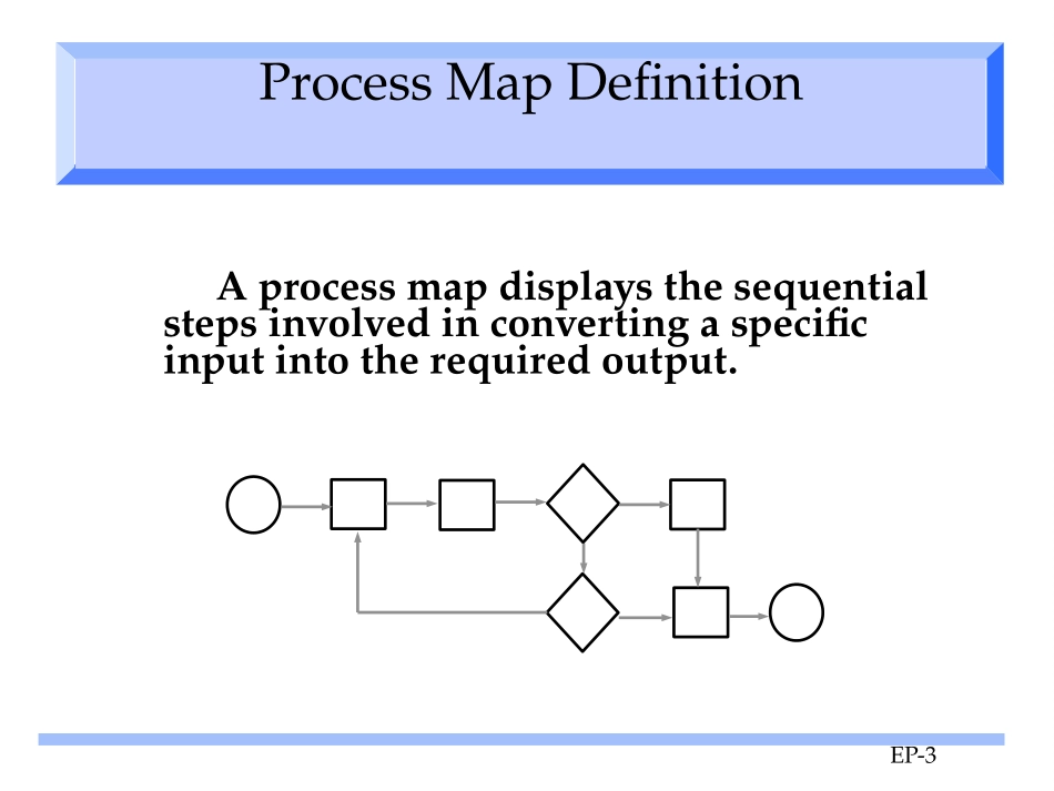 MOD4PG.PPT_第3页