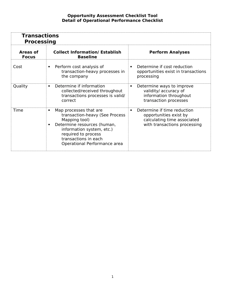 OPERLIST.DOC_第1页