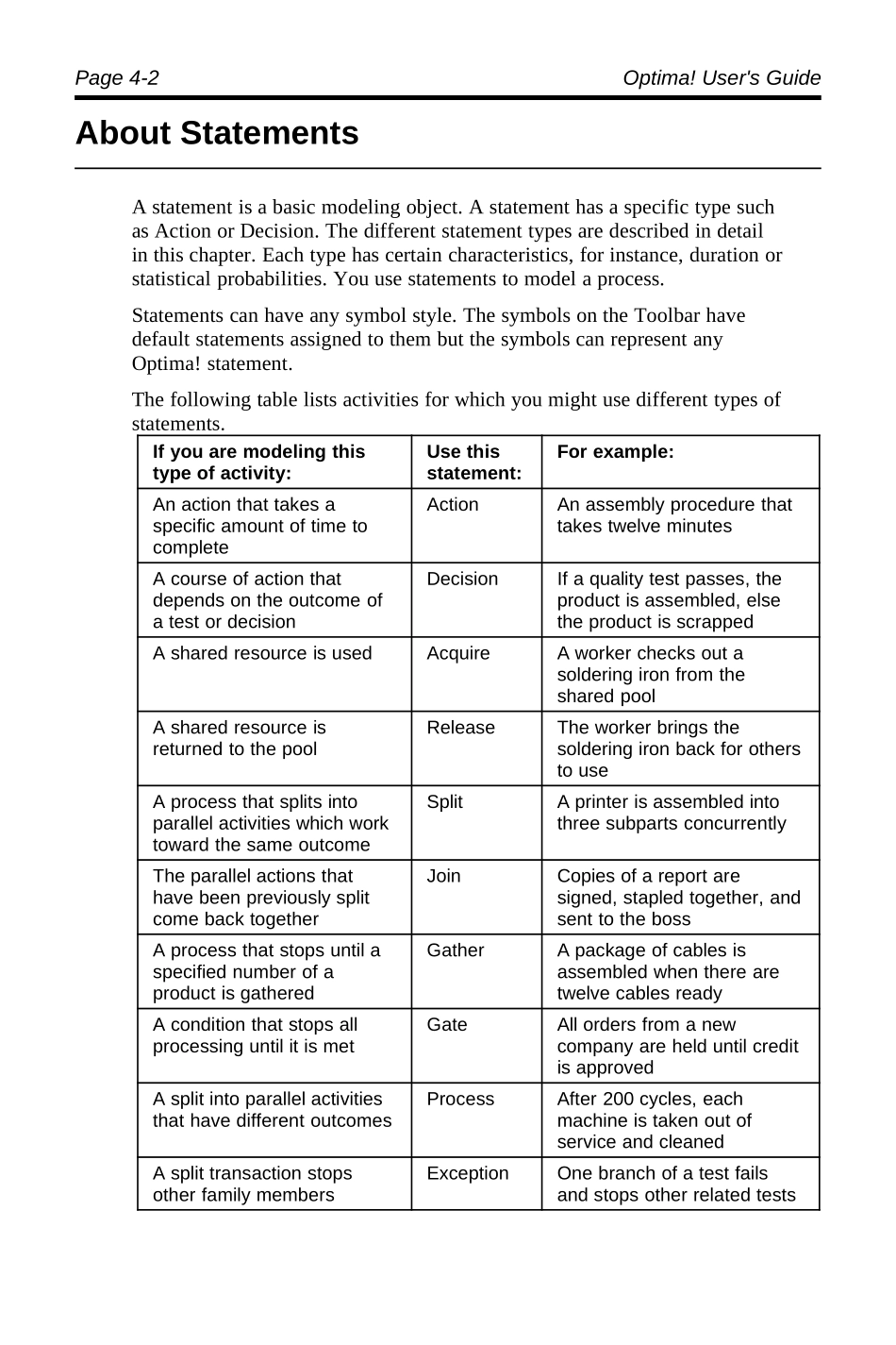 OPT-CH4.DOC_第2页