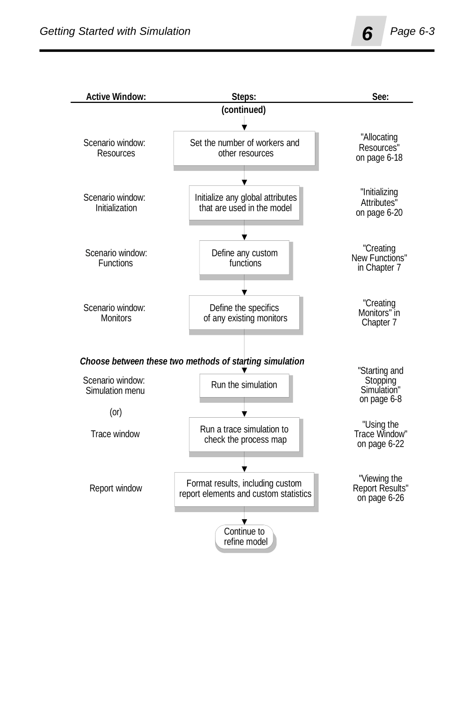 OPT-CH6.DOC_第3页