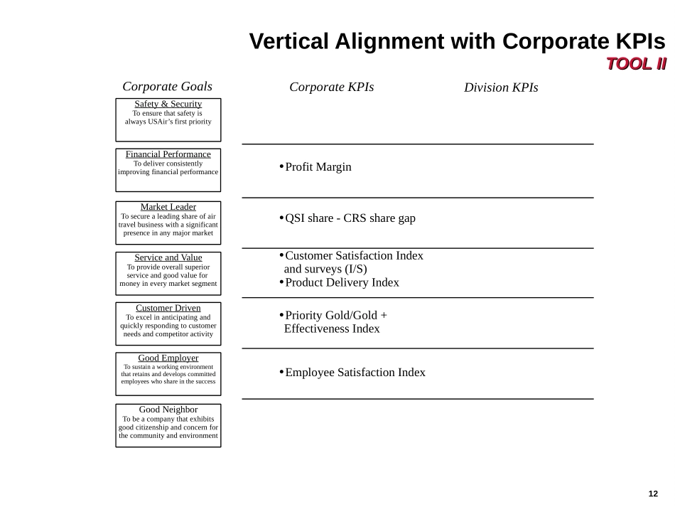 PERFMGMT.PPT_第2页