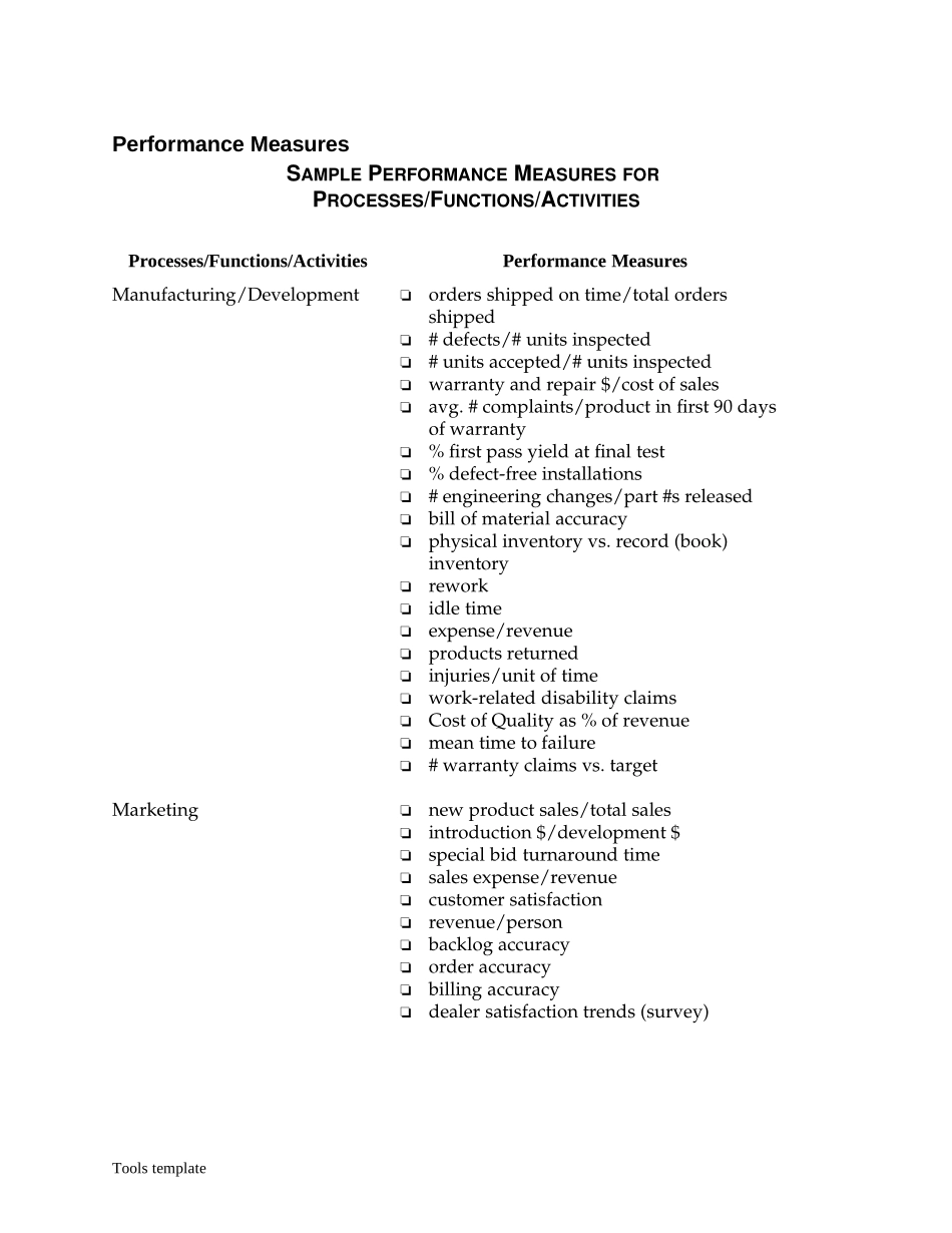 PERFSAMP.DOC_第1页