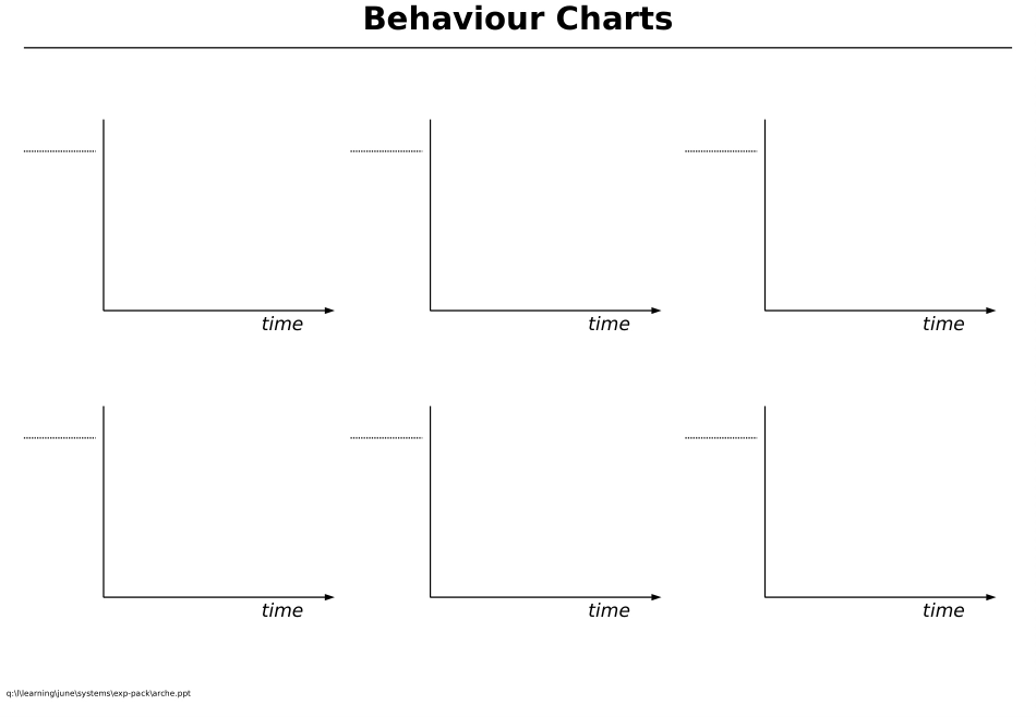 PLOTS.PPT_第2页