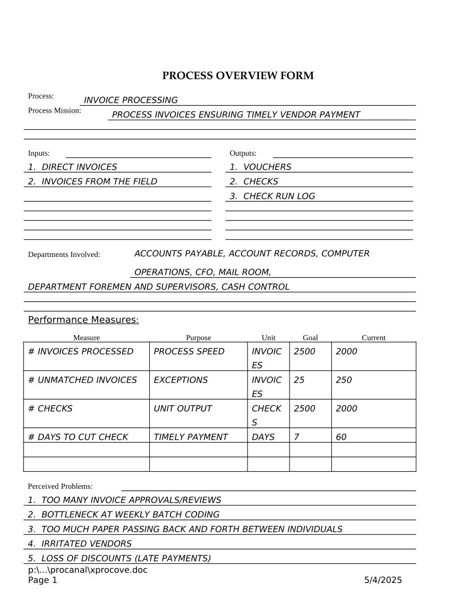 PRCSOVR.DOC_第1页