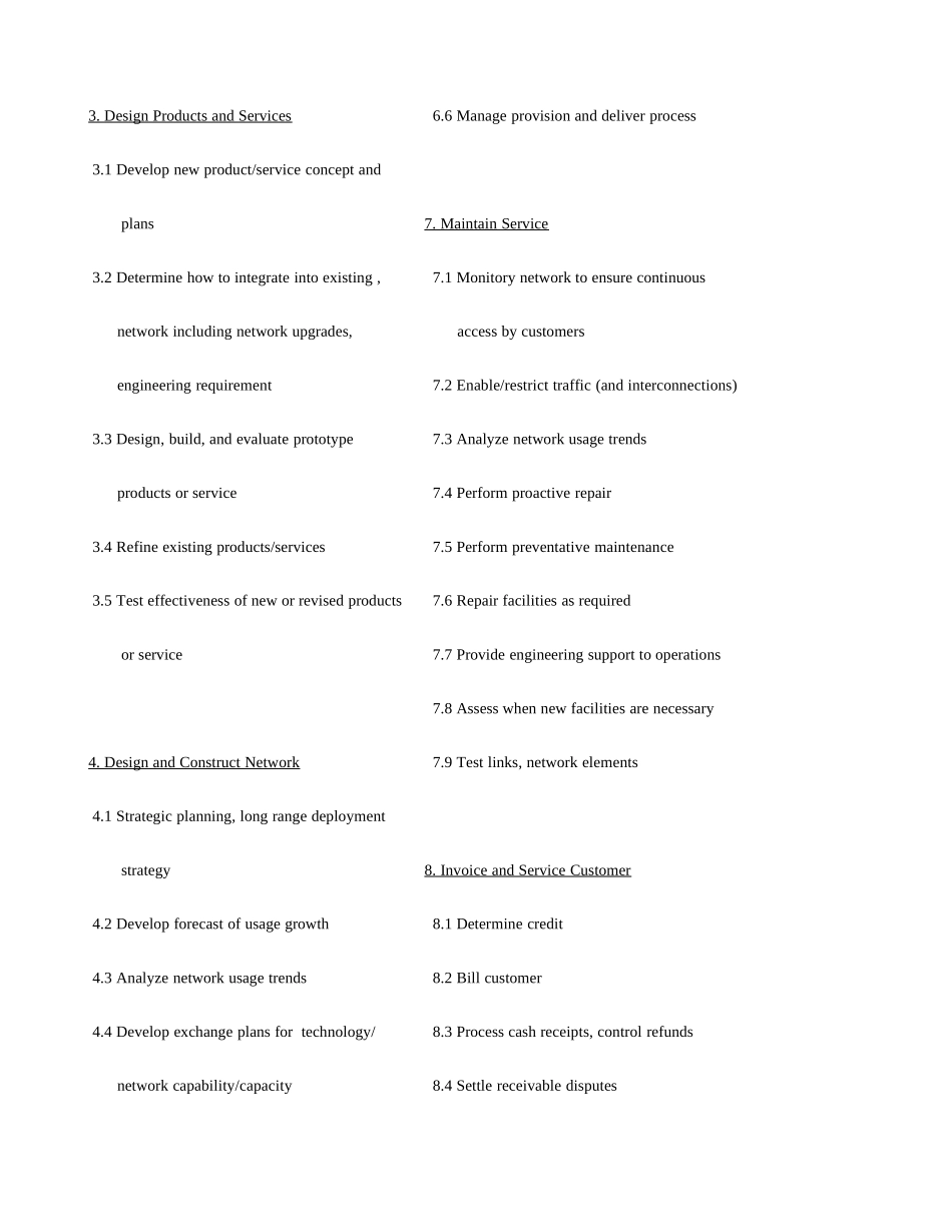 PROCESS.DOC_第2页