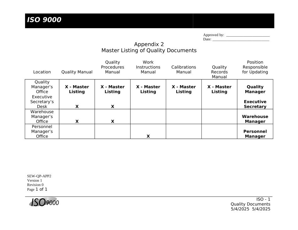 QDLIST.DOC_第1页