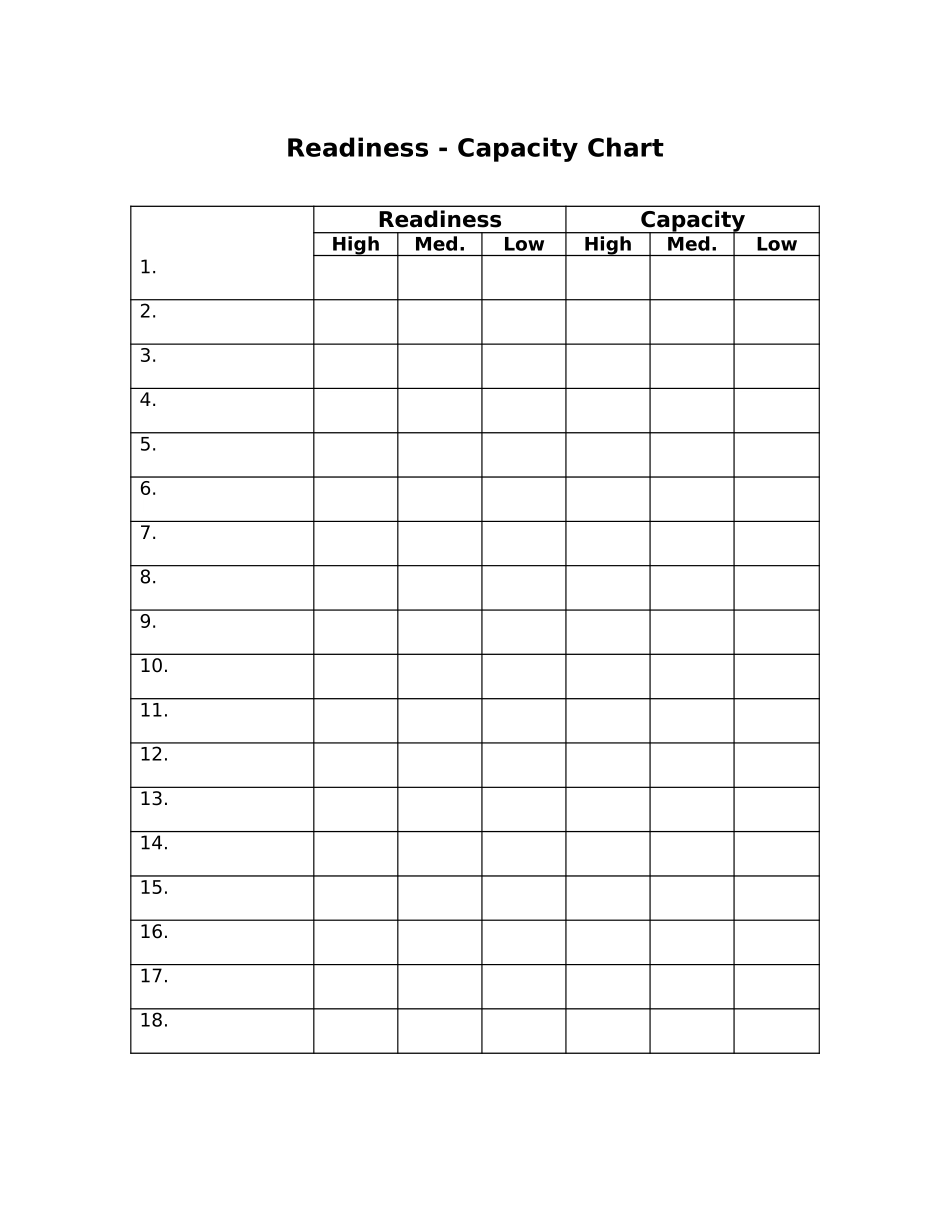 RCAPCHRT.DOC_第1页